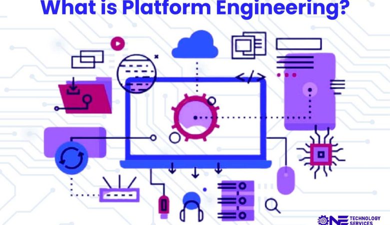 What is Platform Engineering?