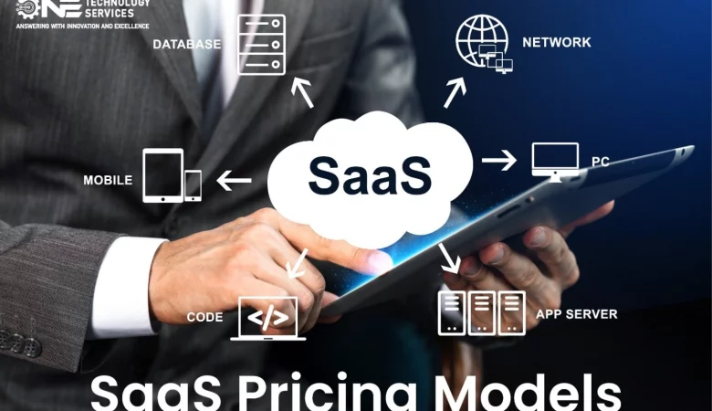 SaaS Pricing Models: A Comprehensive Guide for Software Buyers