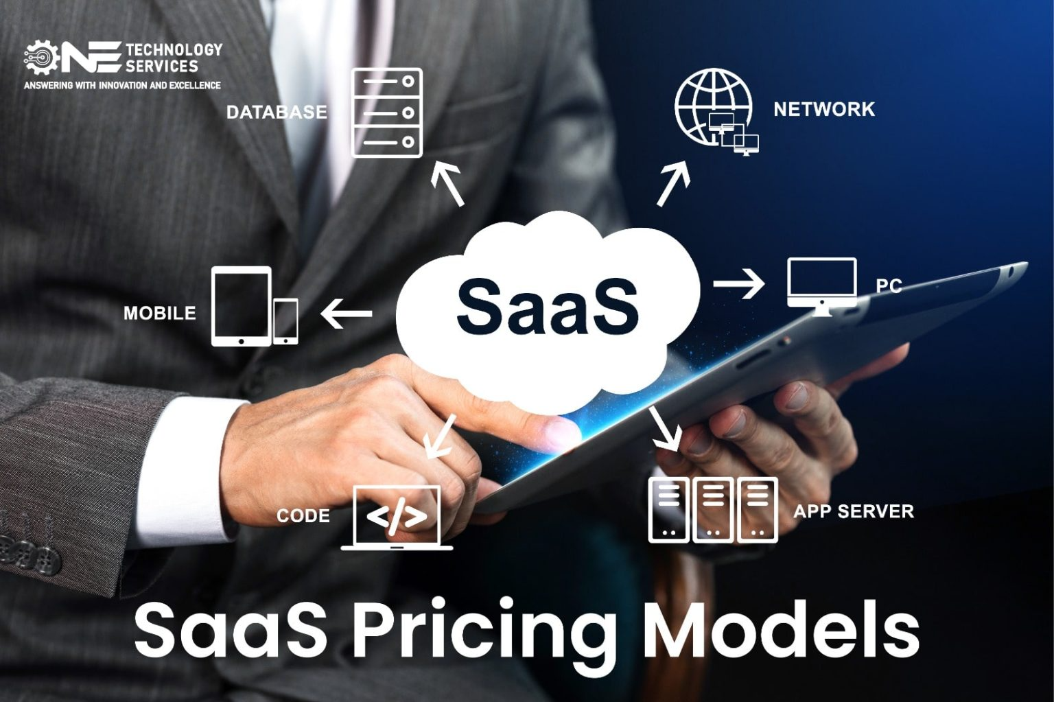 SaaS pricing models