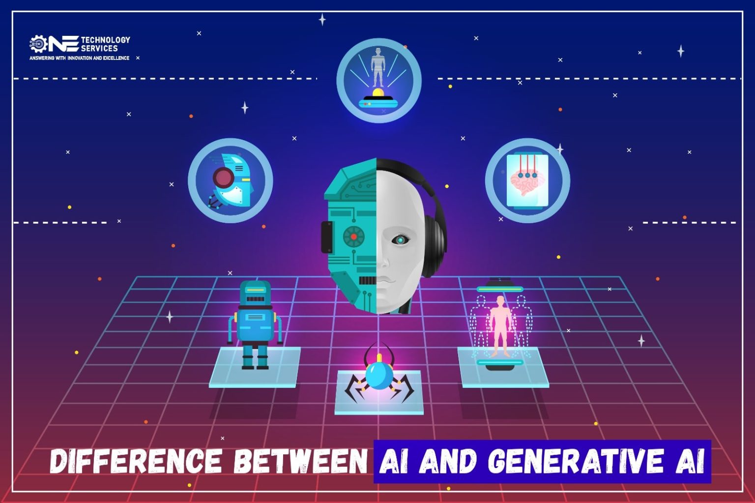 Understanding the Difference Between AI and Generative AI