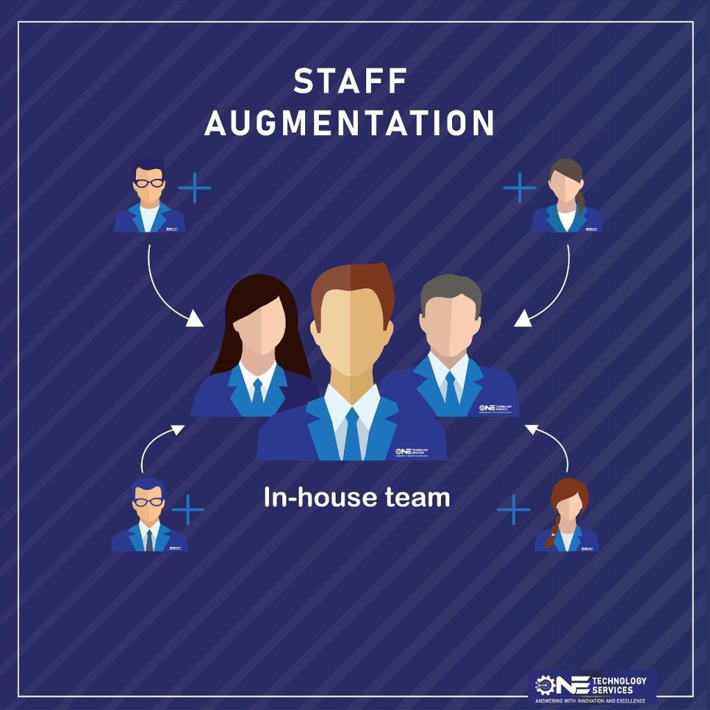 IT Staff Augmentation