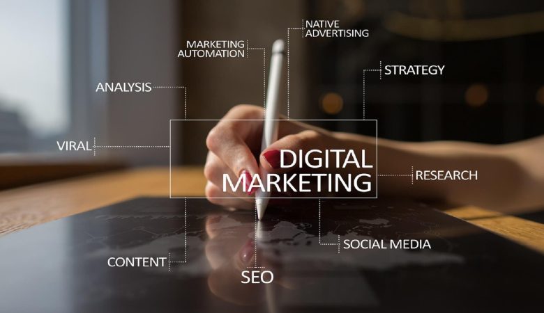 Top 9 Digital Marketing Strategies for Driving Revenue in 2024