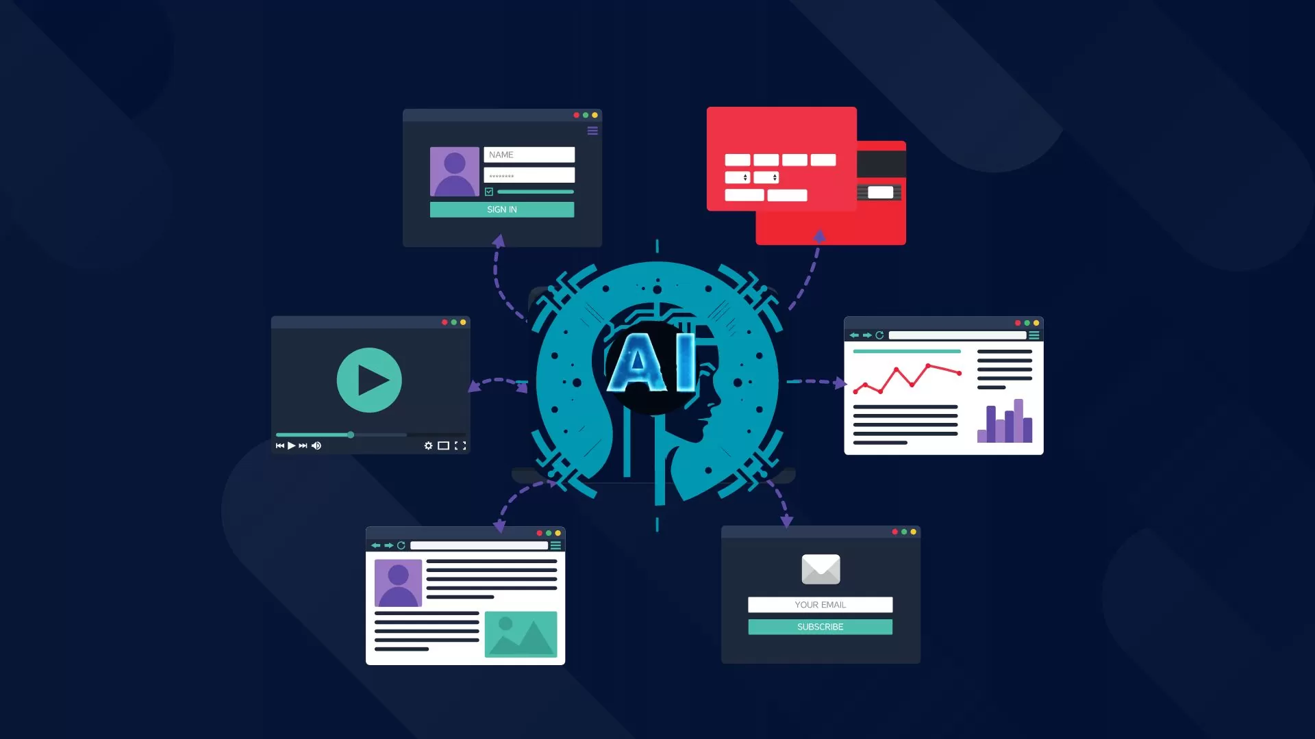 AI Software Development Trends in 2025