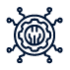 Custom AI Solutions